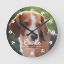 Pesquisar por patas relogios de parede Foto