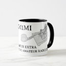 Pesquisar por eu sou a morsa canecas Código morse