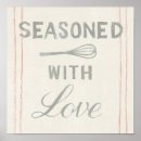 Pesquisar por medidas pôsteres Assar