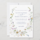 Pesquisar por editar convites Fácil de editar