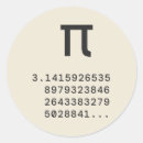 Pesquisar por símbolo pi adesivos Professor de matemática