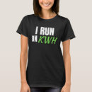 Pesquisar por powered camisetas Alimentado