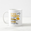 Pesquisar por civil engenheiro canecas Engenheiro de construção