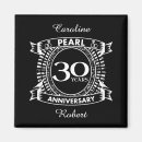 Pesquisar por aniversário de 30 anos imas Preto e branco