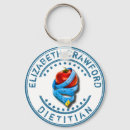 Pesquisar por dieta chaveiros Dietista