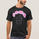 Pesquisar por yummy camisetas Fofofo