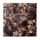Pesquisar por elegante preto azulejos Mármore