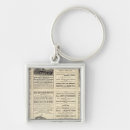 Pesquisar por ferrovias chaveiros Leste