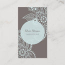 Pesquisar por renda cartao de visita Mandala