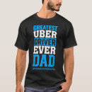 Pesquisar por motoristas do uber roupas For him