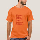 Pesquisar por mmmm camisetas Chocolate