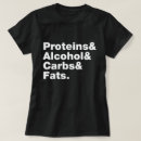 Pesquisar por carbo camisetas Legal