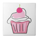 Pesquisar por cupcake azulejos Sobremesa