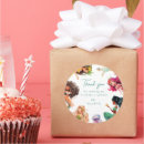 Pesquisar por festa de aniversário adesivos Fofofo