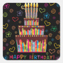 Pesquisar por bday adesivos Partido