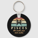 Pesquisar por peixes chaveiros Astrologia