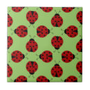 Pesquisar por joaninha do joaninha azulejos Natureza