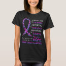 Pesquisar por do cancer de tiróide camisetas Cancer da tiroide