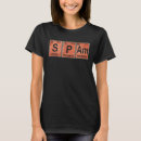 Pesquisar por spam Mesa