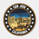 Pesquisar por jose San jose