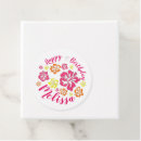 Pesquisar por aniversário tropical lembrancinhas etiquetas Partido