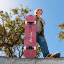 Pesquisar por luzes skates For her