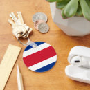 Pesquisar por costa rica chaveiros San josé