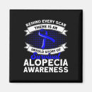 Pesquisar por cicatrizes imas Alopecia