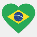 Pesquisar por bandeira brasileira adesivos País