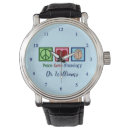 Pesquisar por cérebro relogios Neurologista