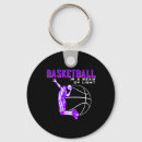 Pesquisar por feixe chaveiros Luz