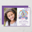 Pesquisar por photo birthday convites Aquarela