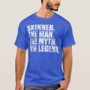 Pesquisar por aniversário animal camisetas Música
