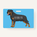 Pesquisar por do cão crachás Qualquer pessoa