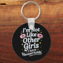 Pesquisar por humor chaveiros Engraçado