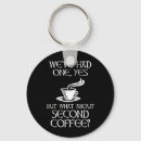 Pesquisar por viciados chaveiros Bebedor de café