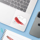 Pesquisar por sombrio adesivos Desenho animado