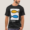 Pesquisar por ps2 camisetas Playstation
