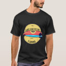 Pesquisar por pra camisetas Costa