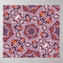 Pesquisar por étnico pôsteres Ilustração