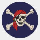 Pesquisar por jolly roger adesivos Crânio