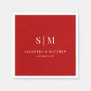 Pesquisar por vermelho Iniciais