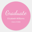 Pesquisar por pink adesivos Miúda