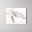 Pesquisar por desenho lápis de impressão de canvas Arte