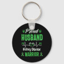 Pesquisar por guerreiro chaveiros Doença