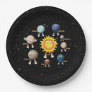 Pesquisar por solar pratos Galáxia