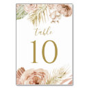 Pesquisar por flores tropicais cartoes de mesa Floral