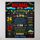 Pesquisar por 1st birthday pósteres pôsteres Milestone