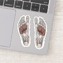 Pesquisar por pé humano adesivos Médico