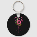 Pesquisar por gifs chaveiros Conhecimento